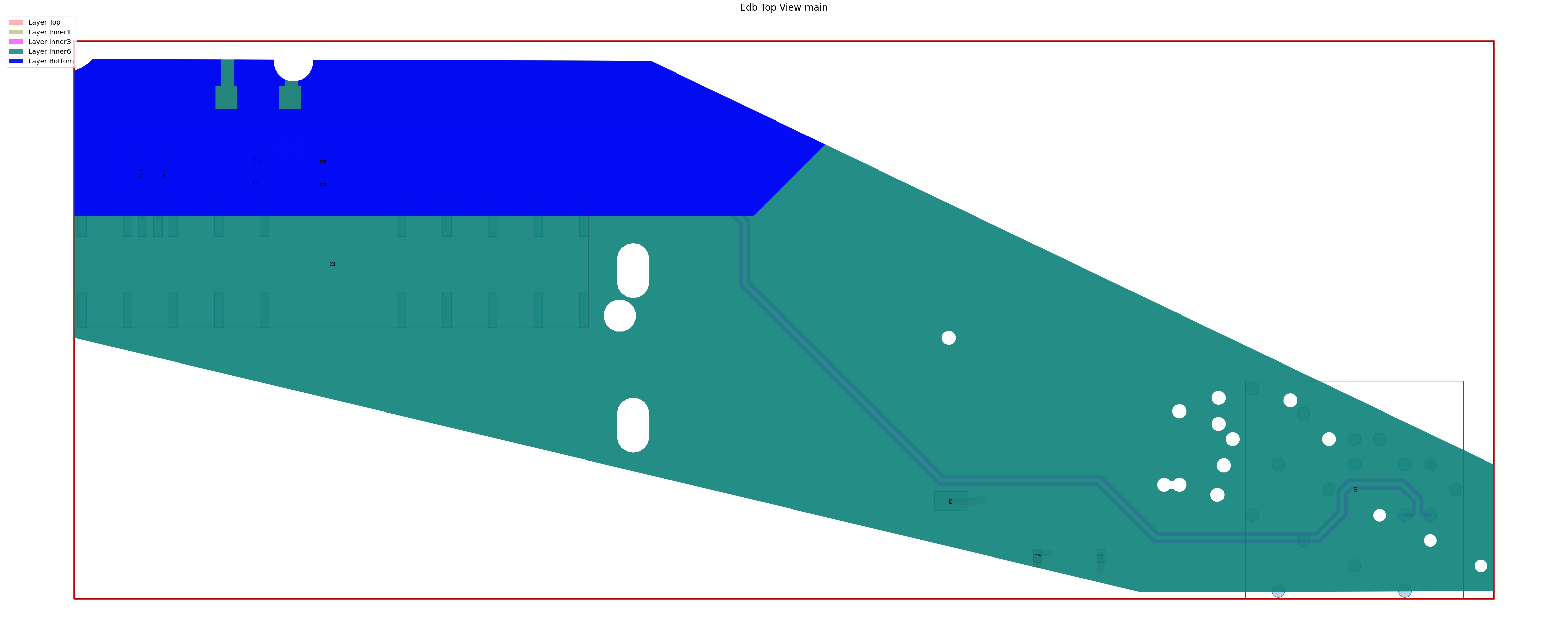 ../../../_images/examples_00_edb_use_configuration_serdes_32_0.png