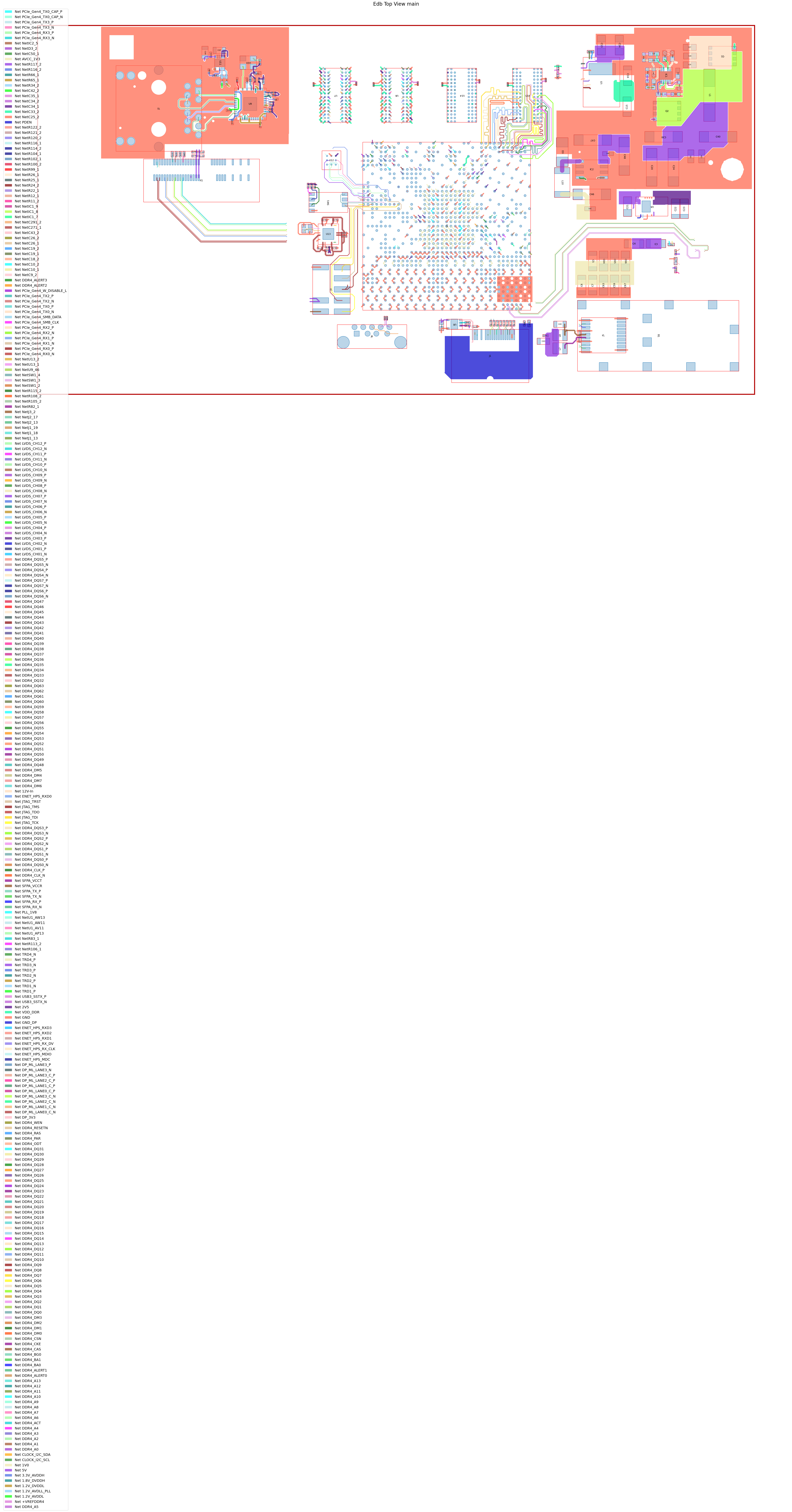 ../../../_images/examples_edb_legacy_standalone_plot_nets_12_0.png