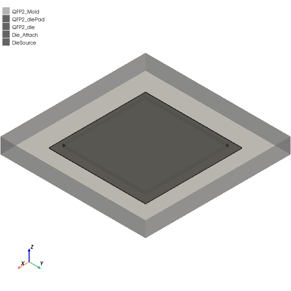 ../../_images/examples_electrothermal_component_3d_23_2.png