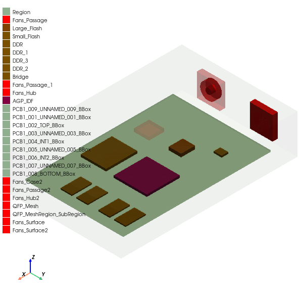 ../../_images/examples_electrothermal_component_3d_35_2.png