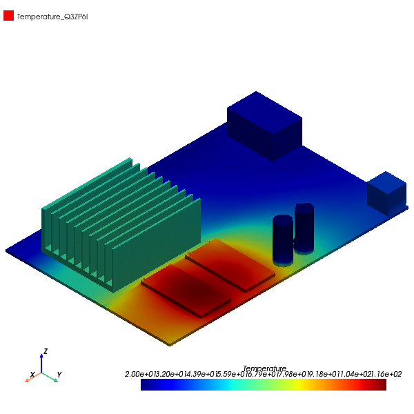 ../../_images/examples_electrothermal_graphic_card_55_1.png