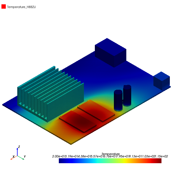 ../../_images/examples_electrothermal_graphic_card_55_2.png