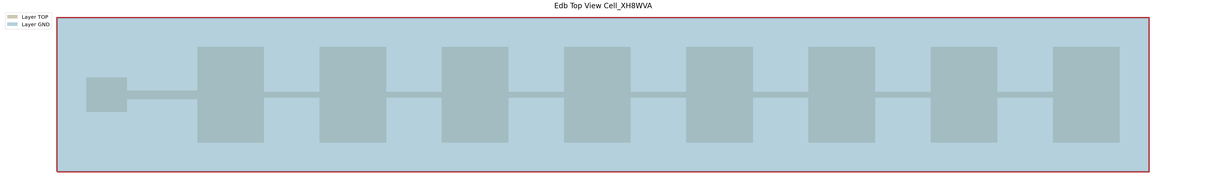 ../../../_images/examples_high_frequency_antenna_5G_antenna_parametrics_21_1.png