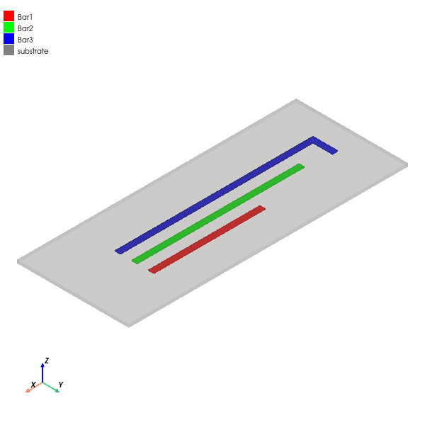 ../../../_images/examples_high_frequency_emc_busbar_12_2.png