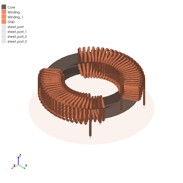 ../../../_images/examples_high_frequency_emc_choke_28_2.png