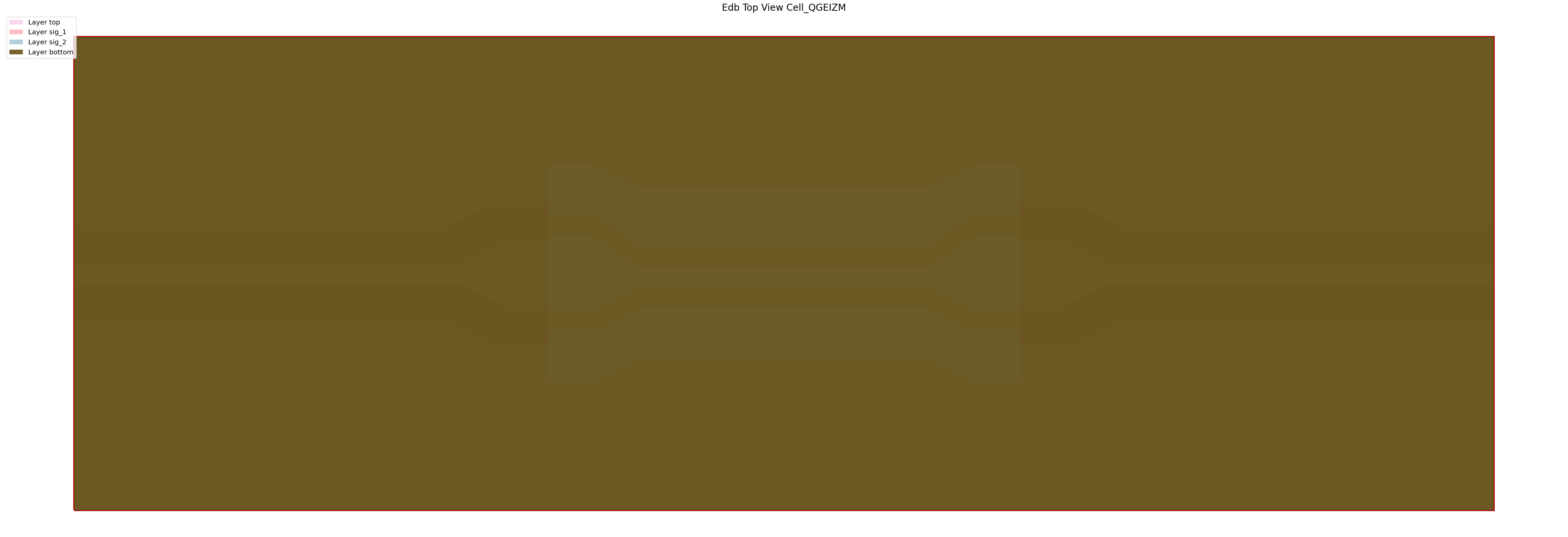../../../../_images/examples_high_frequency_layout_signal_integrity_pre_layout_parametrized_39_0.png