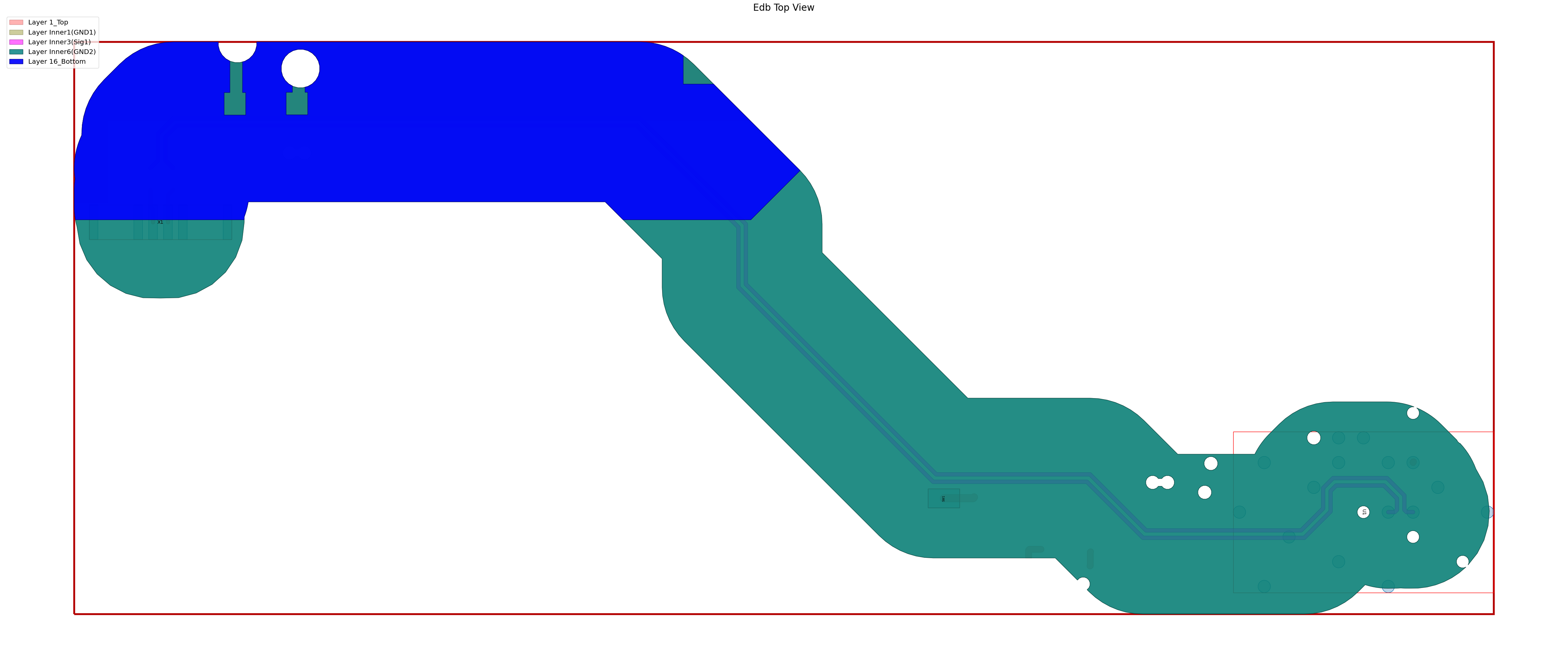 ../../../../_images/examples_high_frequency_layout_signal_integrity_serdes_differential_20_2.png