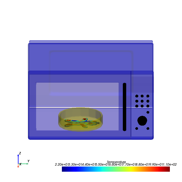 ../../../_images/examples_high_frequency_multiphysics_microwave_oven_39_2.png