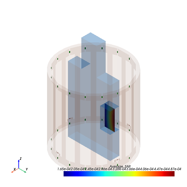 ../../../_images/examples_high_frequency_multiphysics_mri_23_2.png