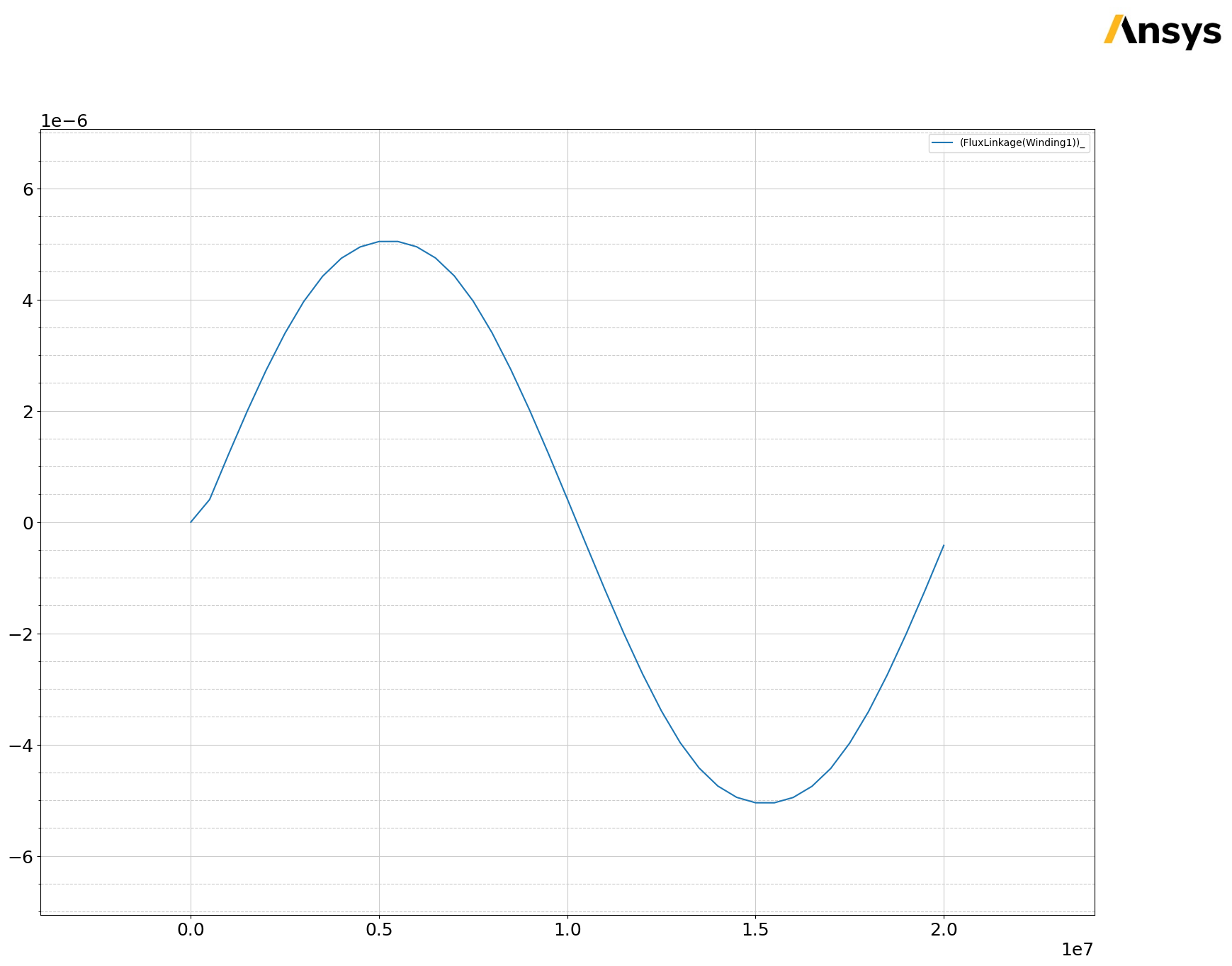 ../../../_images/examples_low_frequency_general_control_program_21_2.png