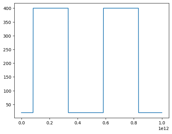 ../../../../_images/examples_low_frequency_general_twin_builder_dynamic_rom_37_2.png