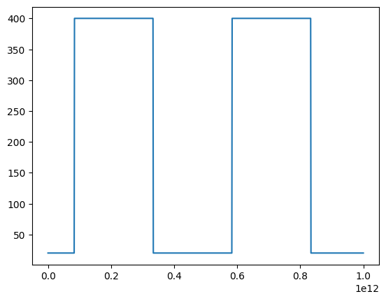 ../../../../_images/examples_low_frequency_general_twin_builder_dynamic_rom_38_2.png