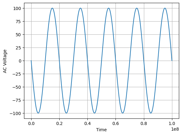 ../../../../_images/examples_low_frequency_general_twin_builder_rectifier_33_1.png