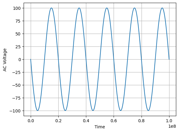 ../../../../_images/examples_low_frequency_general_twin_builder_rectifier_34_1.png