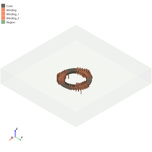 ../../../_images/examples_low_frequency_magnetic_choke_28_2.png