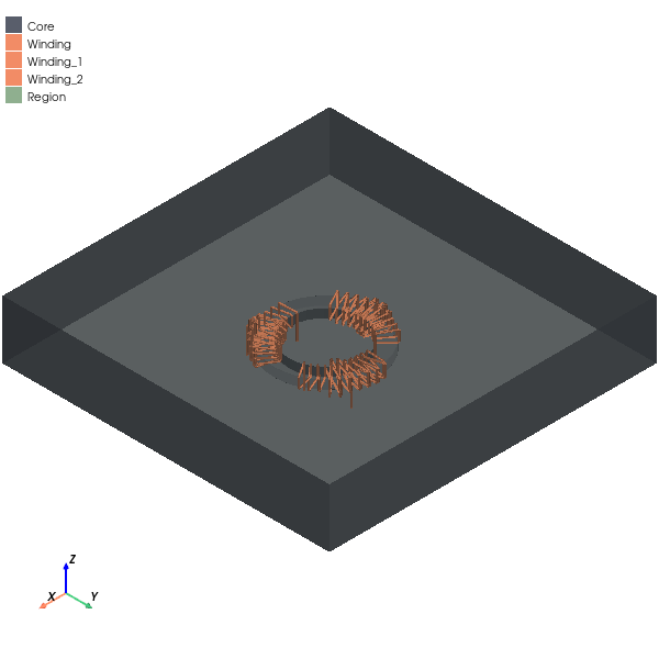 ../../../_images/examples_low_frequency_magnetic_choke_29_2.png