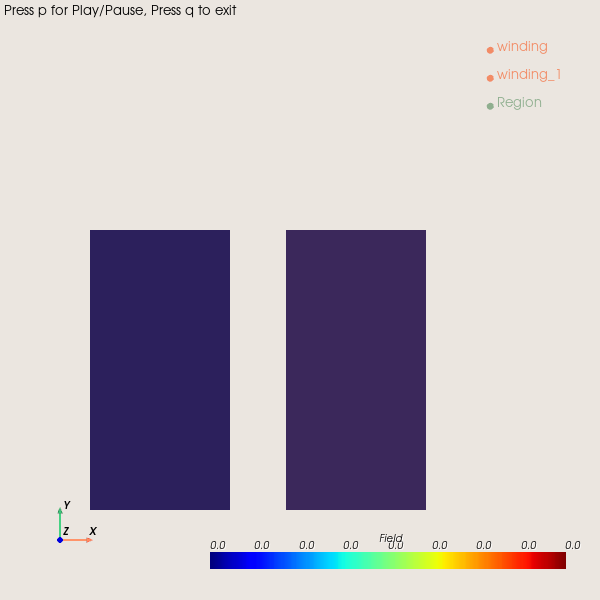 ../../../_images/examples_low_frequency_magnetic_transient_winding_23_1.png