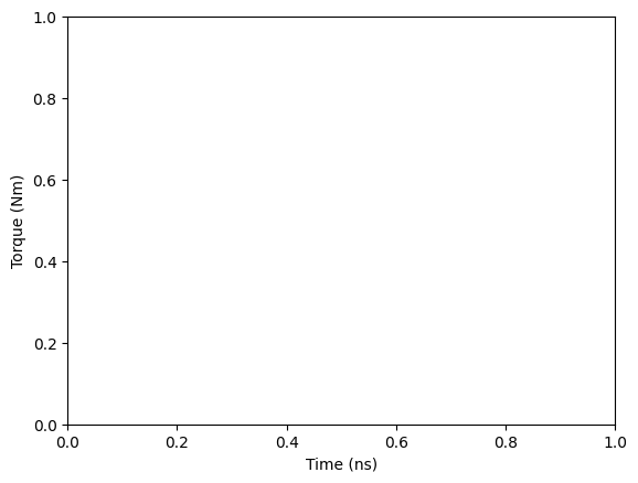../../../../_images/examples_low_frequency_motor_aedt_motor_pm_synchronous_119_1.png