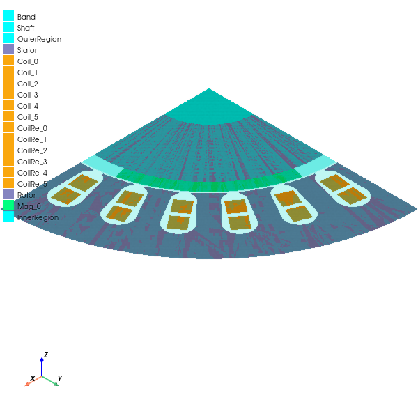 ../../../../_images/examples_low_frequency_motor_aedt_motor_rmxpert_25_2.png